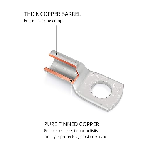 Wirefy 60 PCS Tinned Copper Wire Lugs Kit - Battery Lugs - Crimp Battery Cable Ends - Ring Terminals - 10-4 Gauge