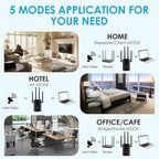 WiFi Extender 100Mbps - Stable Speed for Daily Use, Long-Range Coverage, One-Click Setup (100M) (100M)