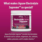 Jigsaw Health Electrolyte Supreme | Broad Spectrum of Electrolytes + Trace Minerals | Berry-Licious Flavor | 60 Servings (Jar)