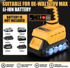 Cordless Sheet Metal Cutter Brushless for De-walt 20v Max Battery(Tool Only), Metal Shears 360 Degree Pivoting Head, Electric Metal Scissors for for Cutting Stainless Sheet, Metal, Iron, 221 Ft-Lbs