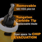 5/32"x3/8" Carbide Tipped Countersink Drill Bits with Low Friction Depth Stop, 1/4" Quick Change Hex Shank Countersink Drill with Replaceable HSS Pilot Drill Bit for Plastic, Woodworking