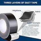 Lichamp Black Duct Tapes Heavy Duty, 17 Mil Waterproof No Residue Clear Duct Tape for Packaging Taping Sealing Repairing Tying, Thick & Wide Tape for DIY or Commercial Use, 2 inches x 25 Yards