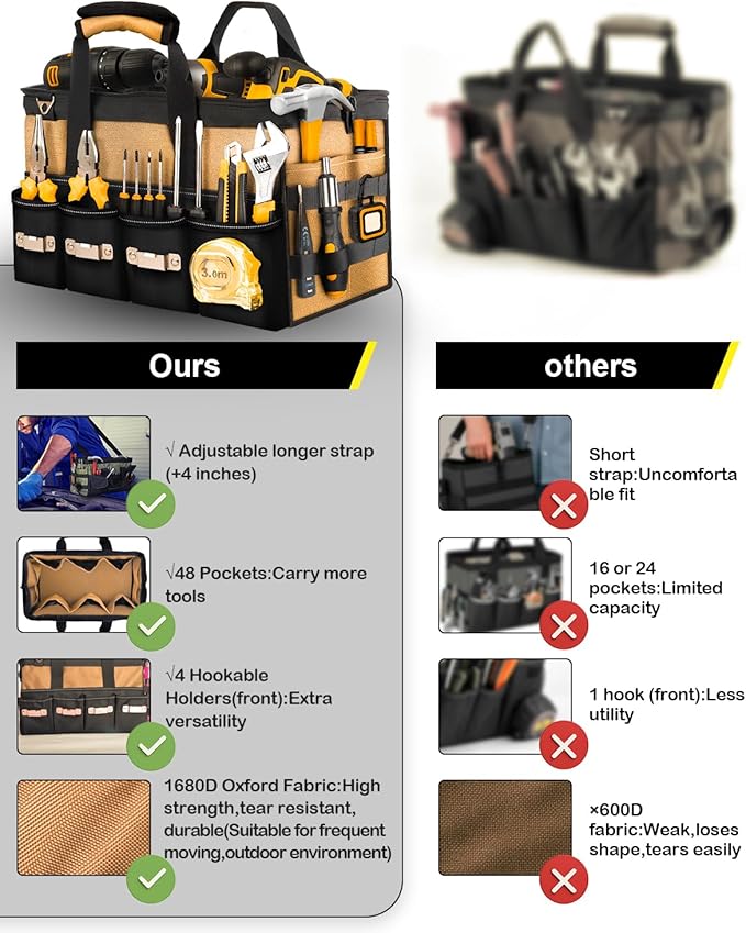 12 Inch Small Tool Bag-48 Pockets,1680D Tear&Abrasion Resistant,Includes Tool Pouch,Tool Belt,Magnetic Wristband&Adjustable Shoulder Strap | Tool Organizer(Brown)