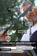 Dalstrong BBQ Trident Carving Knife Set-Shadow Black Series-Black Titanium Nitride Coated-Extra-Long Knife & Fork Set-Razor Sharp-High Carbon Steel-NSF Certified