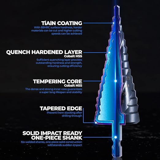 toolant Four Spiral Flute Cobalt Step Drill Bit Set(Pro Max), 1/8"-7/8"(3pcs) Impact Ready Unibit Step 1/4" Hex Shank Step Bits for Metal, Stainless Steel, Aluminum, Wood, Plastic
