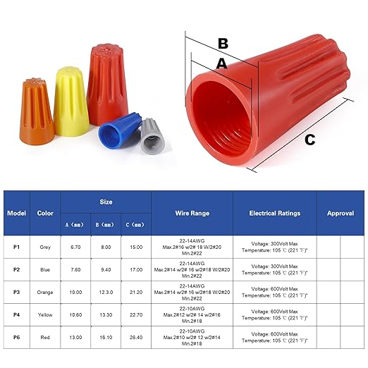 XHF UL Listed 250Pcs Blue 22-14AWG Wire Connector Nuts, Wire Caps for Quick Connection Max.2#14 w/2#16 W/2#18 w/2#20 Min.2#22