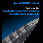 1/4 to 3/4 Inches M2 HSS Step Drill Bit,M2 High Speed Steel Unibit for Cutting Stainless Steel, Metal, Wood & Plastic (3/4")