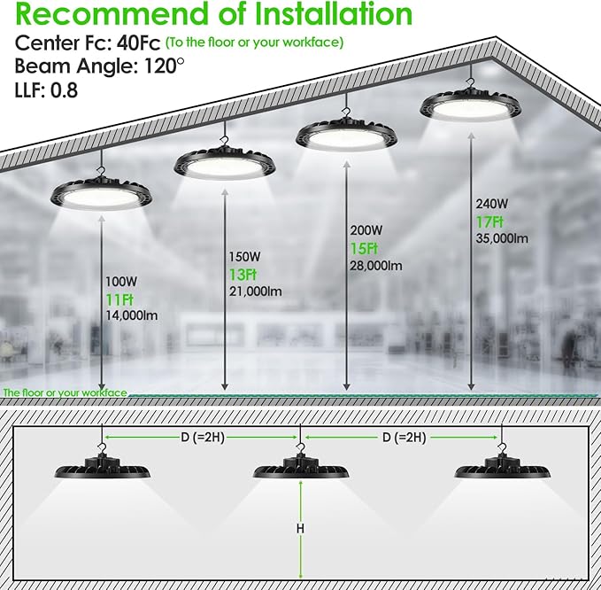 LED High Bay Light 240W, 12' UFO Commercial Lighting Fixture w/Isolated Power Supply, w/Plug for Garage Shop Warehouse Workshop, 5000k 35000lm Dimmable IP65 UL ETL Listed (1-Pack)