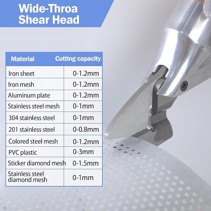 Professional Sheet Metal Cutter Drill Attachment, Heavy Duty Metal Shear Attachment with 360° Pivoting Handle, Power Tool Accessory for Curved & Straight Cutting on Steel, Aluminum & Iron- R