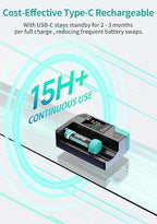 Universal Battery Tester, Dlypow Small Digital Battery Checker with LCD Display for Household Batteries AA AAA C D 9V 18650 CR123A LR44 CR2032 CR2 CRV3 1.5V/3V Button Cell Batteries, Cable Included