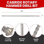 SDS MAX Bits 36 inch Long 1-1/8 inch Diameter