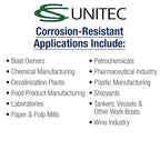 CS Unitec | Non-Sparking & Non-Magnetic Aluminum Bronze Impact Socket Set | 1-5/16 inch 6 Point Socket, 3/4 inch Drive