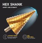 Step Drill Bit Set, 1/4" to 2-3/8", Hex Shank High Speed Steel Step Drill Bit for Stainless Steel, Metal, Aluminum, Copper, Wood, PVC