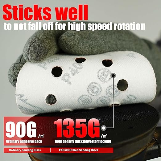 Sanding Disc 5 Inch 8 Hole, 100 Pcs Orbital Sanding Discs Hook and Loop, Sandpaper for Wood, 40 60 80 120 220 Grit Sand Paper for Random Orbital Sander