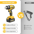 Cordless Heat Gun, 300℃-550℃ Fast Heating Gun Kit, 2 Temperature Setting Cordless Heater, Hot Air Gun with 2*4.0Ah Batteries & 5 Types Nozzles, Heat Guns for Shrink Tubing, Crafting (Yellow)