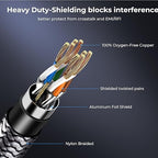 Cat 8 Ethernet Cable 3 ft, 40Gbps 2000Mhz High Speed Gigabit LAN Internet Cables,RJ45 Patch Cord Braided Round S/FTP Network Cable,for Smart Home,Office,Gaming,Modem, Router