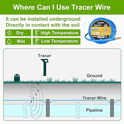14 AWG Tracer Wire 600V 100% Solid Copper Conductor Direct Burial Underground, Blue Tracer Wire for Locating Underground Pipes and Lines Water Sewer Pipe Fiber Optic Gas Electrical Wire, 50 FT