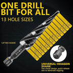 Four Spiral Flute Step Drill Bit, HSS Step Drill Bits (1/8"-1/2") Unibit Step Drill Bit, 1/4" Shank Step Bits for Aluminum, Metal, Wood, Plastic
