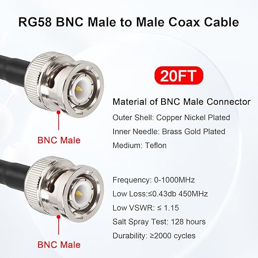 BNC Cable - 20FT RG58 50 Ohm Male to Male Coax Low Loss Extension With Adapter Connector for Antennas, RF Radios, Modems, Oscilloscopes, Spectrum (Red)