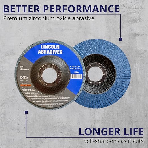 20 Pack Flap Discs 80 Grit 4.5" x 7/8" Sanding Wheels