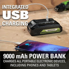 Greenworks 24V Brushless 7-1/4-inch Circular Saw, Battery and Charger Sold Separately
