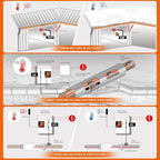25FT Heat Tape for Water Pipes Freeze Protection IP65 Waterproof 7W/FT 110V BDDFOTO Water Pipe Heat Cable With Thermostat Self-Regulating Pipe Heater for House Garden/RV Camper