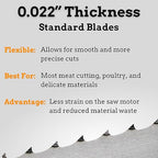Meat Band Saw Blade Bone (154 inch)