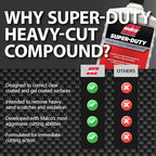 Malco Super Duty Heavy Cut Compound - Professional Cutting, Polishing and Finishing Compound/for Auto Paint Correction, Detailing and Buffing / 32 oz. (127632)