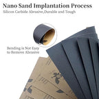100PCS Wet Dry Sandpaper,80 to 5000 Assorted Grit Sand Paper Sheets for Wood Furniture Finishing,Metal Sanding and Automotive Polishing