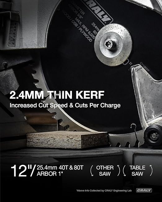 CRALY 12 Inch 40&80 Teeth General Purpose/Fine Finish Wood Cutting Circular Saw Blade, 1 Inch Arbor, for Table Saw & Miter Saw, Carbide Tipped, Thin Kerf, for Cutting Plywood, MDF, OSB, Laminated
