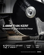 CRALY 12 Inch 40&80 Teeth General Purpose/Fine Finish Wood Cutting Circular Saw Blade, 1 Inch Arbor, for Table Saw & Miter Saw, Carbide Tipped, Thin Kerf, for Cutting Plywood, MDF, OSB, Laminated