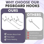 Hicarer 200 Pcs Stainless Steel Pegboard Hooks Multiple Sizes Fit 1/4" or 1/8" Pegboard Ideal for Garage Tool Organization, Wall Storage(4 Inch, 6 Inch, 8 Inch)