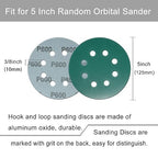 5 Inch 8 Hole Sanding Discs, 50 Pcs Wer Dry Sandpaper 600 Grit Hook and Loop Green Polyester Film Backed Sanding Disc for Random Orbital Sander Wood Car Metal Plastic (600 Grit, 50 Pack)
