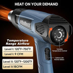 ROMECH 1500W Heavy Duty Heat Gun, Variable Temperature Control Hot Air Gun Kit with 2 Air Flow 120°F~1200°F and 4 Nozzles for Crafts Shrink Wrap (Blue)