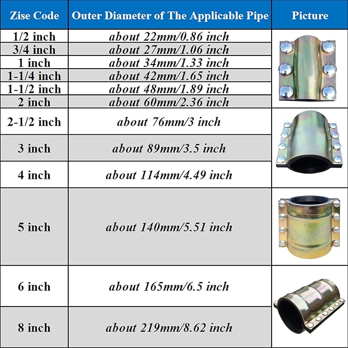 Water Pipe Repair Clamp for 2 inch Pipe(OD of Applied Pipe 2.37 inch),Leak Sealer for Pipes and Plumbing,Length 4.72 inch,Suitable for PE/PPR/Steel/Iron Pipe,Bronze