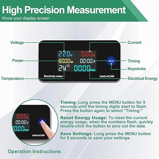 15A AC Power Meter, 125V Digital Multimeter Tester, NEMA 5-15P to NEMA 5-20R Outlet Monitor with 10FT 14AWG Cable and 20A Circuit Breaker, Real-Time Voltage, Current, Power, and Energy Monitoring