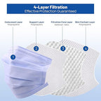 JMU 50 Pack Disposable Face Masks, 4-Ply ASTM Level 3 Medical Masks for Adults, Purple