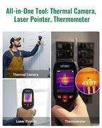 HF96V Thermal Camera with Visual Camera, 240 * 240 Super Resolution, Intelligent Scene Detection, Thermal Imaging Camera with Laser Pointer, 25 Hz, 50° FOV, -4°F to 1022°F, IP54 Infrared Camera