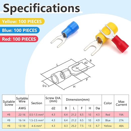 300 Pcs Fork Spade U-Type Wire Connectors, Fork Terminals, Insulated 22-16/16-14/12-10 AWG Electrical Crimp Terminal, Stud Size #8 Size Butt Connectors (Red/Blue/Yellow)