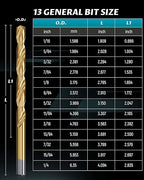 Lichamp 13-Piece HSS Drill Bit Set, Titanium Coating High-Speed Steel Drill Bits from 1/16" to 1/4" for Metal, Steel, Cast Iron and Plastic - Comes with Indexed Storage Case