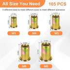 Metric Rivet Nut Assortment Kit, 105Pcs Carbon Steel SAE Rivet Nut, M3 M4 M5 M6 M8 UNC Flat Head Rivnut Set, Threaded Insertion Nut Sets for Automotive, Mechanical and Other Equipment