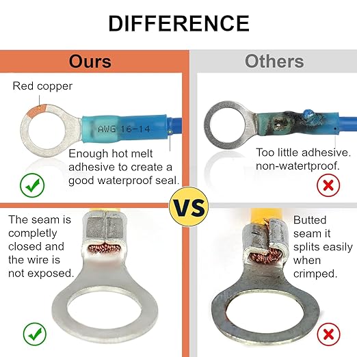 AutCreation 150PCS Heat Shrink Ring Terminals 5/16" Blue 16-14 AWG Marine Grade Electrical Wire Connectors, Tinned Red Copper Resistant Ring Connectors, Insulated Waterproof Crimp Terminals