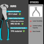 DURATECH 7-Inch Nail Puller, CRV Steel End Cutting Pliers with Blackened and Polished Finish, Non-Slip Handle Nail Remover Tool, End Nippers for Pulling Nails and Cutting Wires