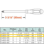 CS Unitec Screwdriver Phillips Head Non-Sparking, Non-Magnetic, Corrosion Resistant Type 1 (3mm) x 3-3/16" Round Shank TUV Certified EX803-1B