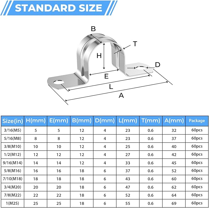 60Pcs 5/8 Inch (16mm) 304 Stainless Steel Conduit Clamps, U-Tube Strap Pipe Clamp Two Hole Strap U Bracket Rigid Pipe Strap Clamps Metal Conduit Strap Tension Clips U-tube Clamp Heavy Duty