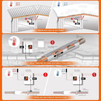 30FT Heat Tape for Water Pipes Freeze Protection IP65 Waterproof 7W/FT 110V BDDFOTO Heat Cable with GFCI Protection and Thermostat,Self-Regulating Pipe Heater for Roof/RV/Water Storage Tank