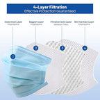 JMU 1000 Pcs 4-Ply ASTM Level 3 Face Masks, Blue Disposable Face Masks, 20 Boxes
