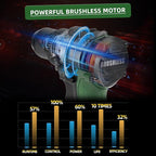 Prostormer Brushless Power Drill Set, 575 in.lbs Drill Driver, 20+1 Max Torque, 3/8" Keyless Chuck, 2pcs Battery & Charger with Storage Box & 24 Pcs Drilling Bits