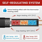 Giraffe Tools 50FT Heating Cable for Pipe with GFCI Heavy-Duty, Self-Regulating, Freeze Protection for Roof, Plastic and Metal Water Pipes 120V 53W, Down to -40℉ (50FT with GFCI)