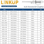 Linkup 600pcs 15 Sizes Pop Rivets Assortment Kit,Aluminum Rivets, Silver pop rivet set including 3/32" 1/8" 5/32" 3/16" 1/4" blind rivets for metal Dome Head rivet kit